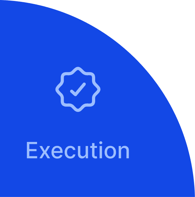 Execution