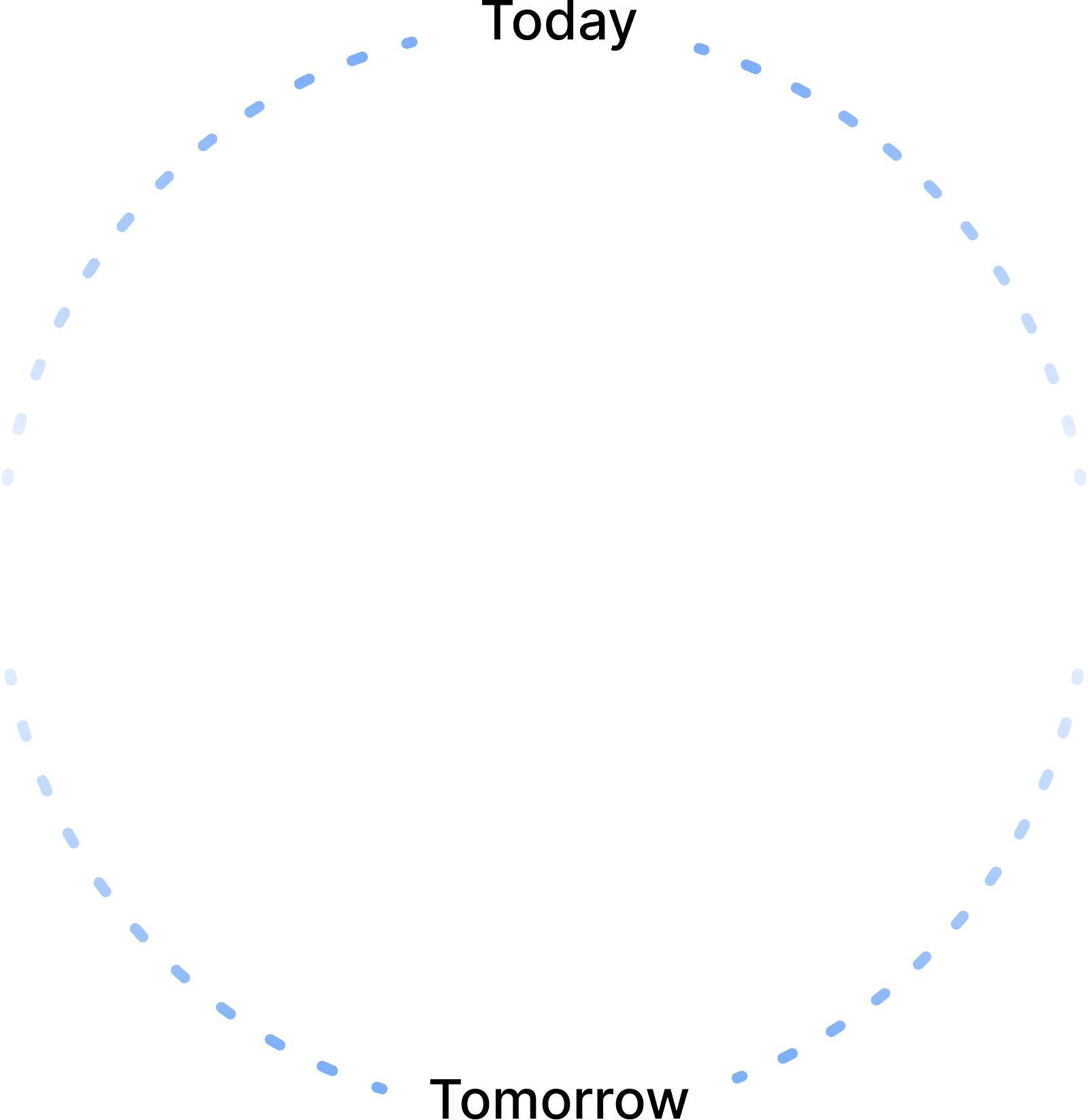 Outer Circle
