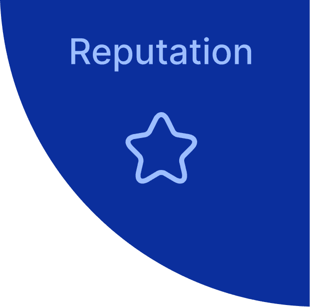 Reputation